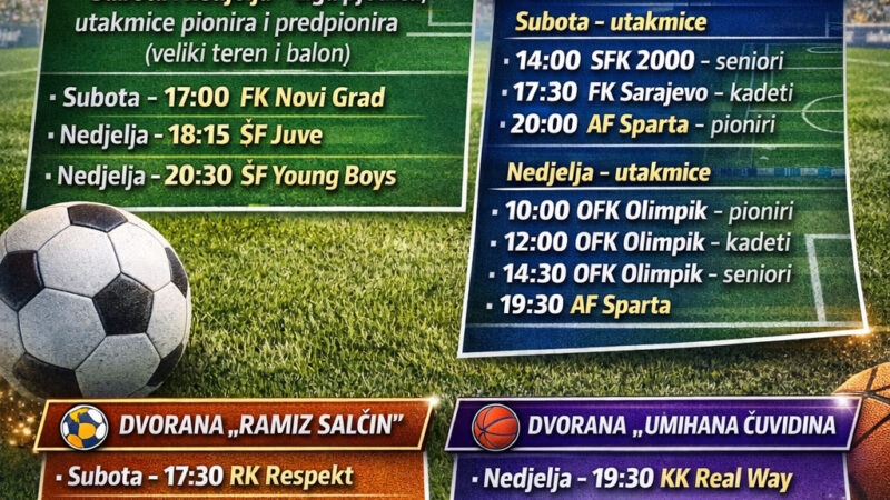 RASPORED SPORTSKIH DEŠAVANJA ZA OVAJ VIKEND