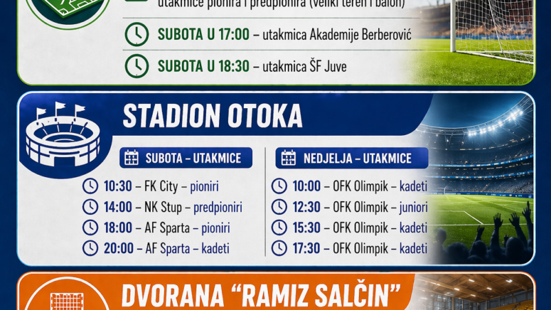 Sportski vikend je pred nama!