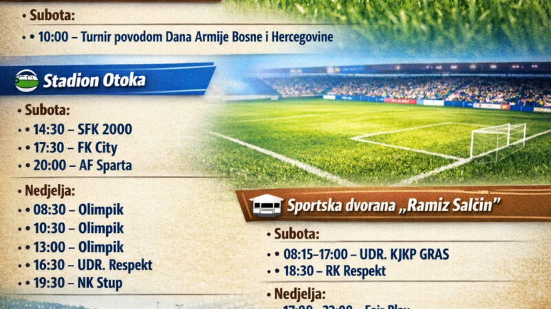 Dešavanja ovog vikenda